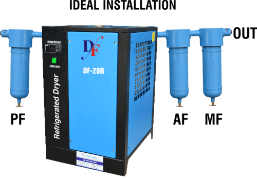refrigerated-air-dryer-min